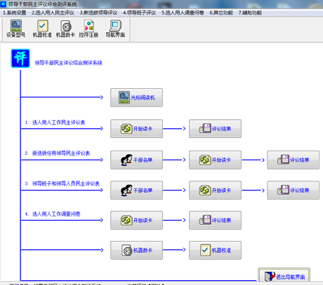 心理測評系統(tǒng)