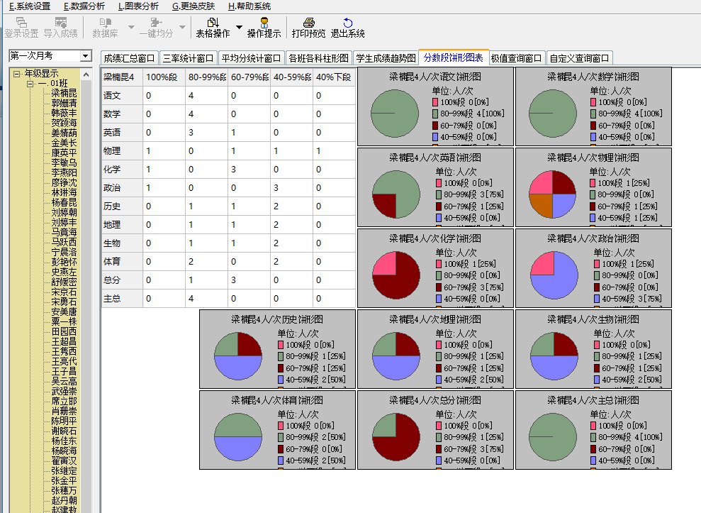 成績統(tǒng)計分析軟件